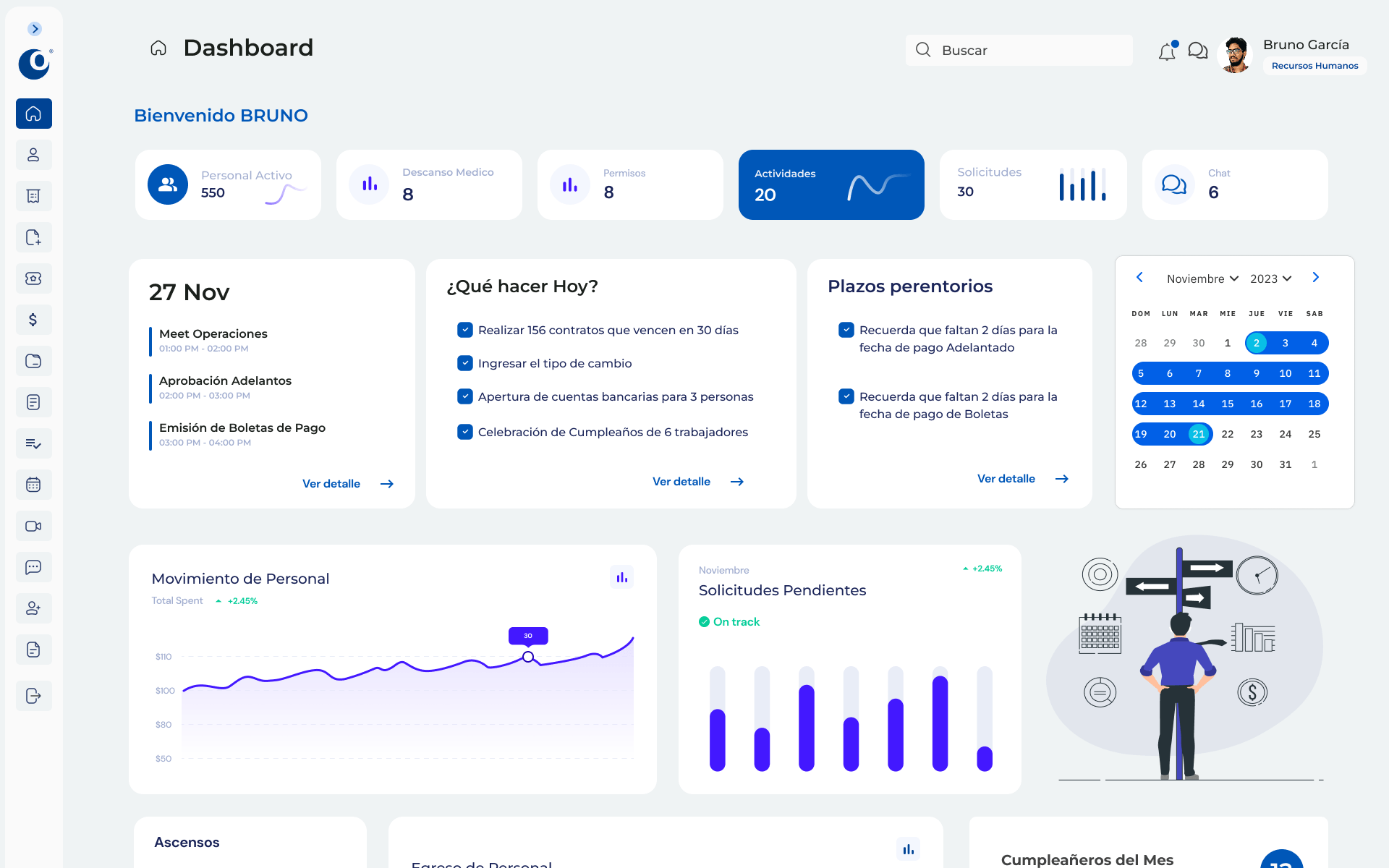 Overall HRM — versión desktop